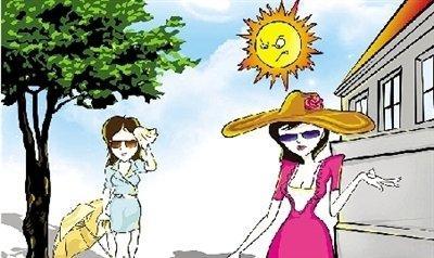 日光性皮炎产生的损害当科学认识